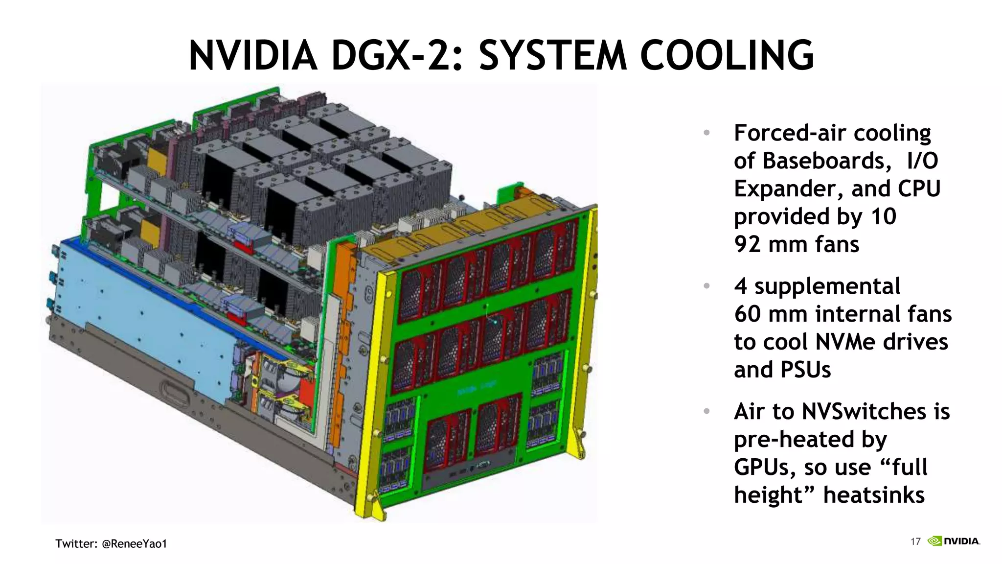 17Twitter: @ReneeYao1Twitter: @ReneeYao1
NVIDIA DGX-2: SYSTEM COOLING
• Forced-air cooling
of Baseboards, I/O
Expander, and CPU
provided by 10
92 mm fans
• 4 supplemental
60 mm internal fans
to cool NVMe drives
and PSUs
• Air to NVSwitches is
pre-heated by
GPUs, so use “full
height” heatsinks
 