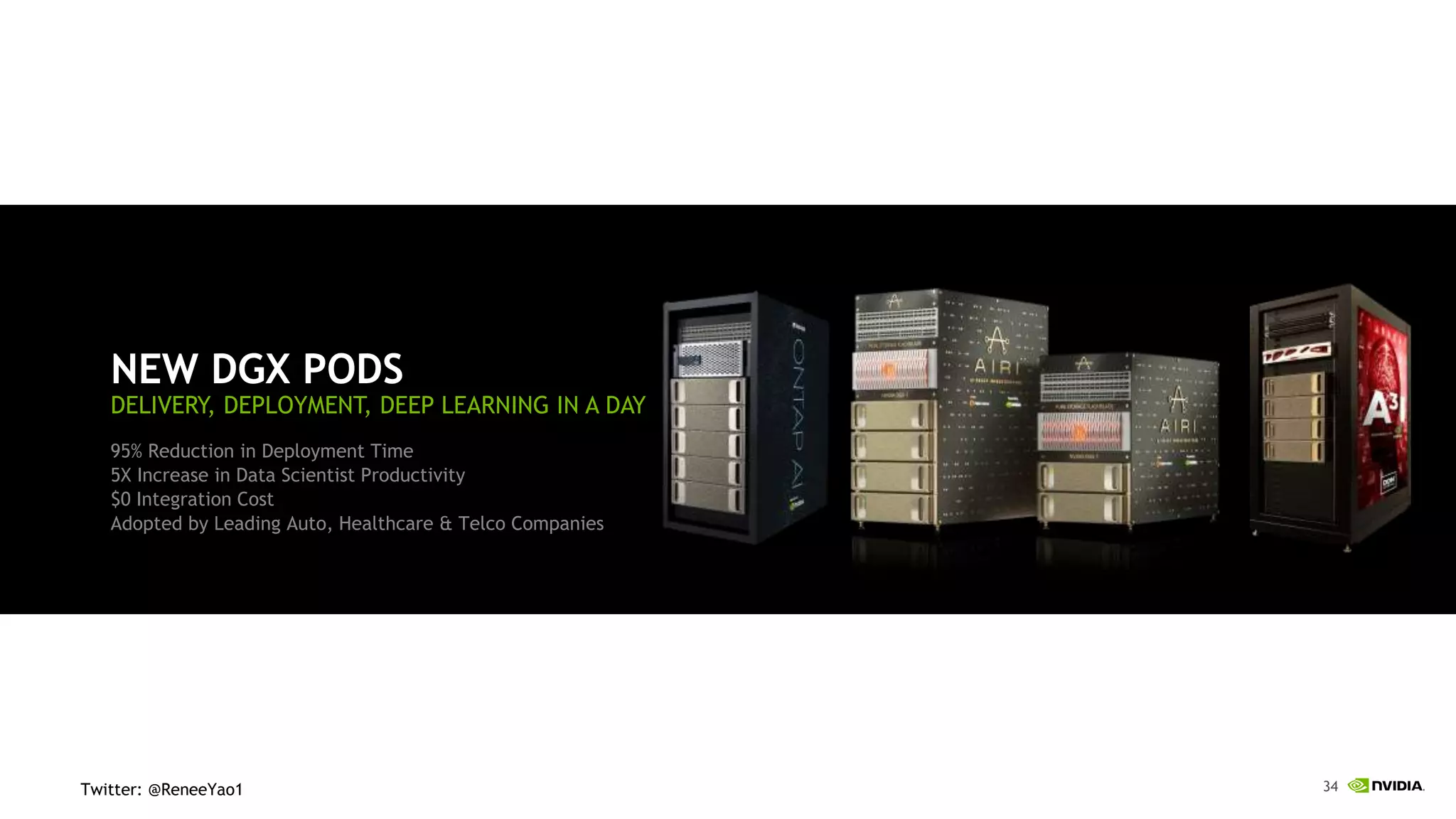 34Twitter: @ReneeYao1
NEW DGX PODS
DELIVERY, DEPLOYMENT, DEEP LEARNING IN A DAY
95% Reduction in Deployment Time
5X Increase in Data Scientist Productivity
$0 Integration Cost
Adopted by Leading Auto, Healthcare & Telco Companies
 