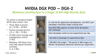 Building the World's Largest GPU | PPTX