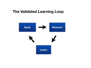 Building the lean startup   startupifier