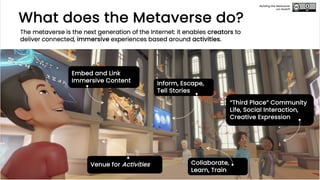 Building the Metaverse