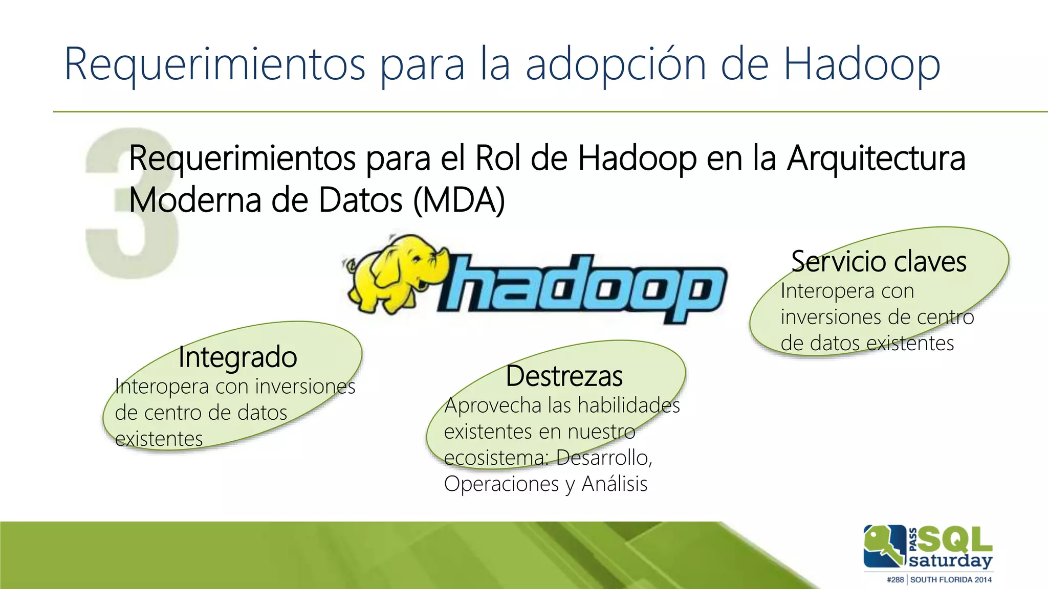 Requerimientos para la adopción de Hadoop
Requerimientos para el Rol de Hadoop en la Arquitectura
Moderna de Datos (MDA)
Integrado
Interopera con inversiones
de centro de datos
existentes
Destrezas
Aprovecha las habilidades
existentes en nuestro
ecosistema: Desarrollo,
Operaciones y Análisis
Servicio claves
Interopera con
inversiones de centro
de datos existentes
 