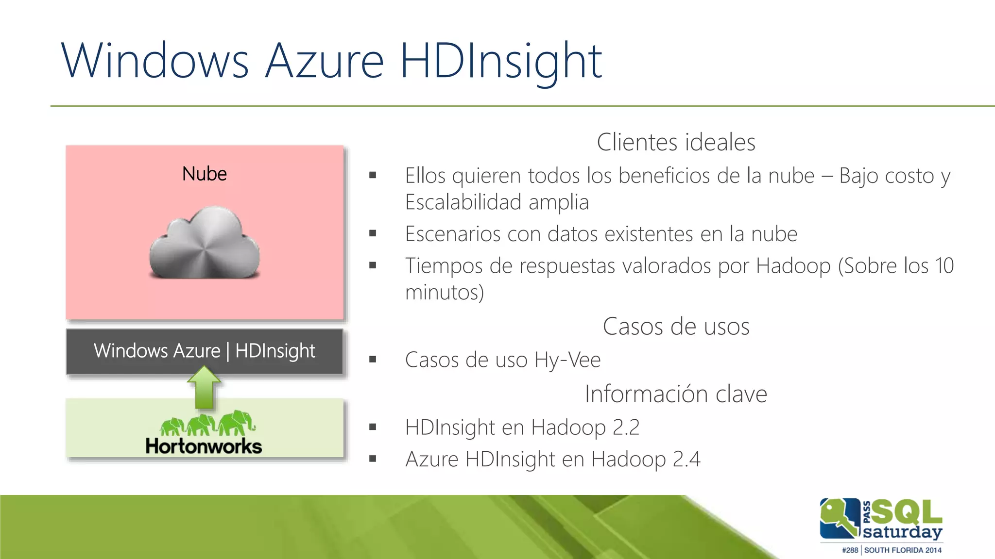 Windows Azure HDInsight
Windows Azure | HDInsight
Nube
Clientes ideales
 Ellos quieren todos los beneficios de la nube – Bajo costo y
Escalabilidad amplia
 Escenarios con datos existentes en la nube
 Tiempos de respuestas valorados por Hadoop (Sobre los 10
minutos)
Casos de usos
 Casos de uso Hy-Vee
Información clave
 HDInsight en Hadoop 2.2
 Azure HDInsight en Hadoop 2.4
 
