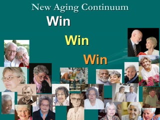 New Aging Continuum
  Win
    Win
      Win
 
