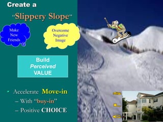 Create a
  “Slippery     Slope”
 Make            Overcome
 New             Negative
Friends           Image



            Build
          Perceived
           VALUE


• Accelerate Move-in
  – With “buy-in”
  – Positive CHOICE
 