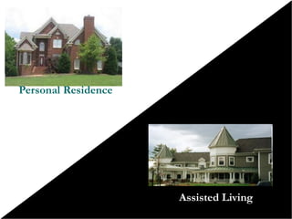 Personal Residence




                     Assisted Living
 