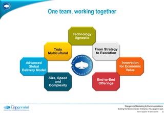 One team, working together


                                 Technology
                                  Agnostic


    ...