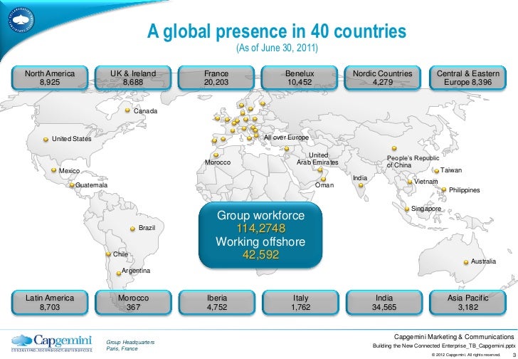 Building the New Connected Enterprise Capgemini case study