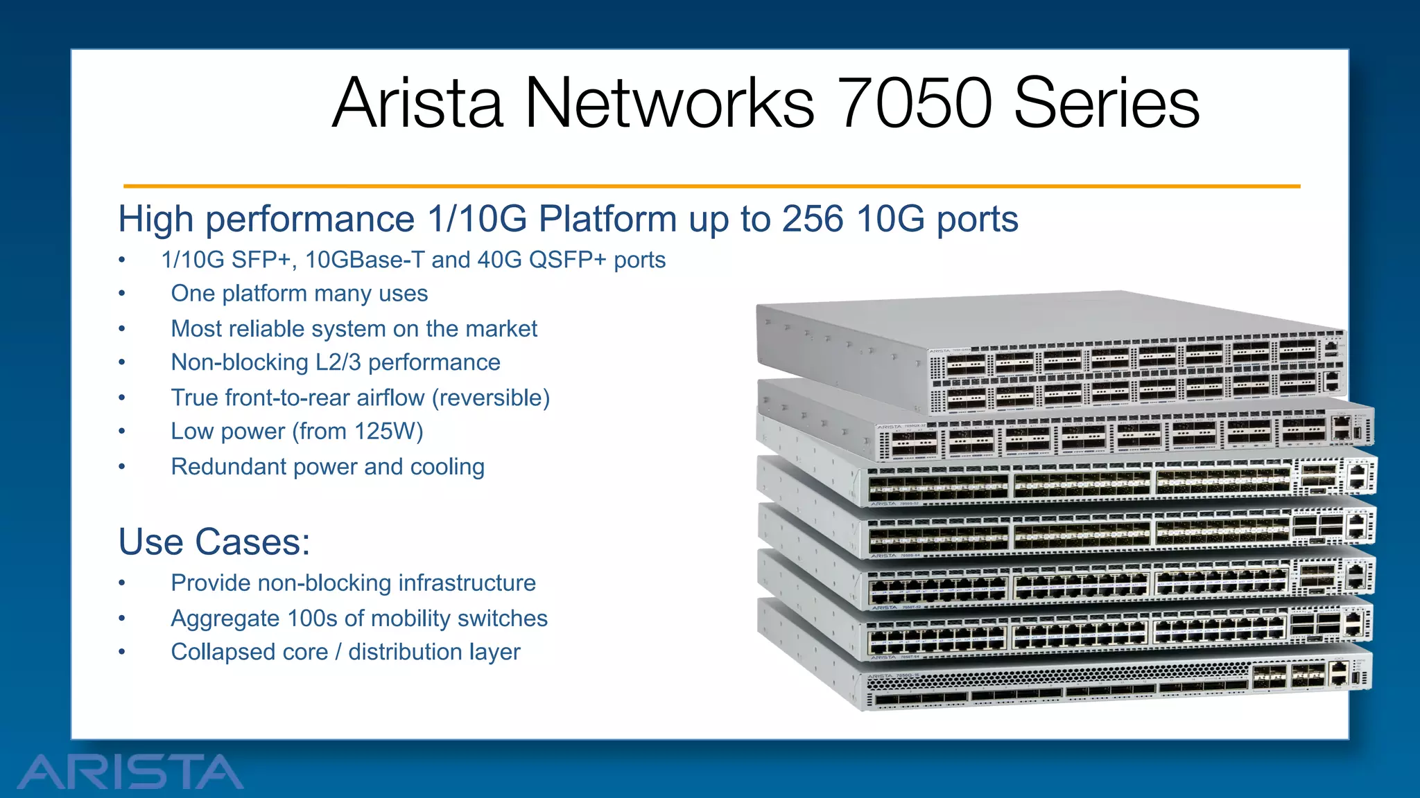 Arista Networks 7050 Series 
High performance 1/10G Platform up to 256 10G ports
• 
• 
• 
• 
• 
• 
• 

1/10G SFP+, 10GBase-T and 40G QSFP+ ports
One platform many uses
Most reliable system on the market
Non-blocking L2/3 performance
True front-to-rear airflow (reversible)
Low power (from 125W)
Redundant power and cooling

Use Cases:
• 

Provide non-blocking infrastructure

• 
• 

Aggregate 100s of mobility switches
Collapsed core / distribution layer

 