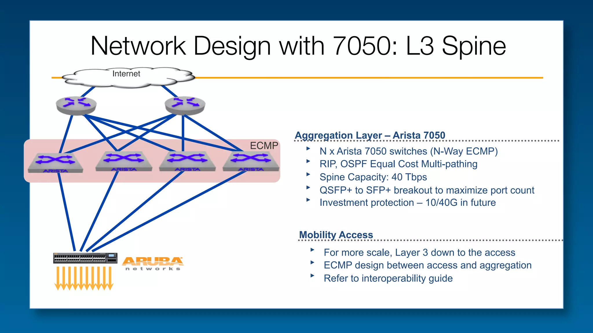 Network Design with 7050: L3 Spine
Internet"

Aggregation Layer – Arista 7050
ECMP"

‣ 
‣ 
‣ 
‣ 
‣ 

N x Arista 7050 switches (N-Way ECMP)
RIP, OSPF Equal Cost Multi-pathing
Spine Capacity: 40 Tbps
QSFP+ to SFP+ breakout to maximize port count
Investment protection – 10/40G in future

Mobility Access

‣ 
‣ 
‣ 

For more scale, Layer 3 down to the access
ECMP design between access and aggregation
Refer to interoperability guide

 