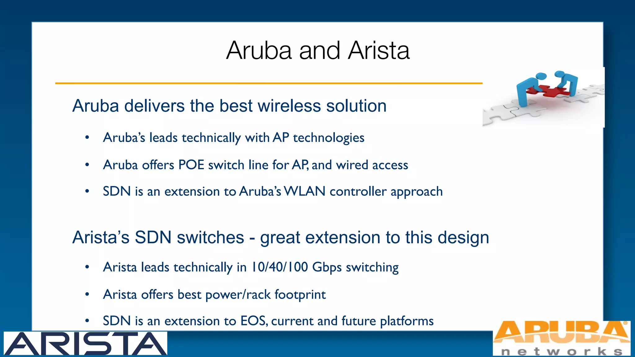 Aruba and Arista
Aruba delivers the best wireless solution
•  Aruba’s leads technically with AP technologies !
•  Aruba offers POE switch line for AP, and wired access!
•  SDN is an extension to Aruba’s WLAN controller approach!

Arista’s SDN switches - great extension to this design
•  Arista leads technically in 10/40/100 Gbps switching!
•  Arista offers best power/rack footprint !
•  SDN is an extension to EOS, current and future platforms

 