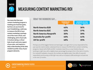 CONTENT MARKETING STRATEGY TACTICS
Track 4 of 9
MEASURING CONTENT MARKETING ROI
WHAT THE NUMBERS SAY...
Perhaps one of the...