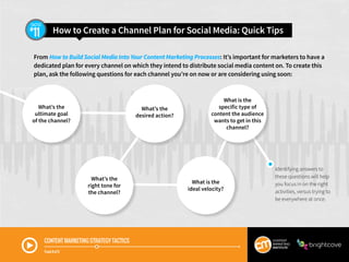 CONTENT MARKETING STRATEGY TACTICS
Track 8 of 9
How to Create a Channel Plan for Social Media: Quick Tips11
TACTIC
From Ho...