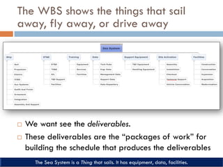 The WBS shows the things that sail
away, fly away, or drive away
¨ We want see the deliverables.
¨ These deliverables are ...