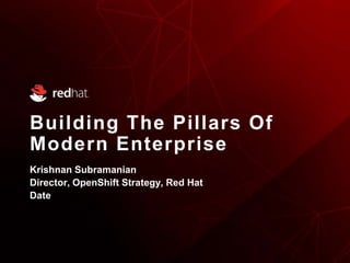 Building The Pillars Of
Modern Enterprise
Krishnan Subramanian
Director, OpenShift Strategy, Red Hat
Date
 