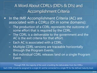 Through PDR, the majority of the work is building the deliverables from the CDRLs.
Each CDRL should be assigned to a singl...