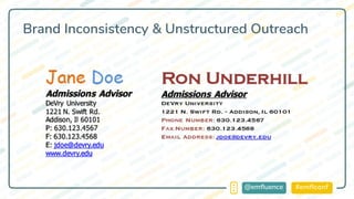 #emflconf@emfluence
Brand Inconsistency & Unstructured Outreach
 