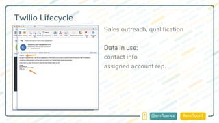 #emflconf@emfluence
Twilio Lifecycle
Sales outreach, qualification
Data in use:
contact info
assigned account rep.
 