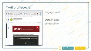 #emflconf@emfluence
Twilio Lifecycle
Engagement
Data in use:
contact info
 