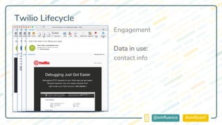#emflconf@emfluence
Twilio Lifecycle
Engagement
Data in use:
contact info
 