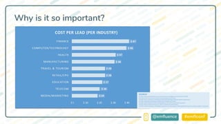 #emflconf@emfluence
Why is it so important?
 