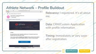 #emflconf@emfluence
Athlete Network – Profile Buildout
Relevancy: I registered. It’s all about
me.
Data: CRM/Custom Application
with profile information.
Timing: Immediately or very soon
after registration.
 
