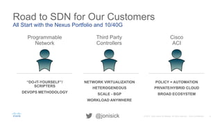 9© 2015 Cisco and/or its affiliates. All rights reserved. Cisco Confidential@jonisick
Road to SDN for Our Customers
Programmable
Network
Third Party
Controllers
Cisco
ACI
“DO-IT-YOURSELF”/
SCRIPTERS
DEVOPS METHODOLOGY
NETWORK VIRTUALIZATION
HETEROGENEOUS
SCALE - BGP
WORKLOAD ANYWHERE
POLICY = AUTOMATION
PRIVATE/HYBRID CLOUD
BROAD ECOSYSTEM
All Start with the Nexus Portfolio and 10/40G
 