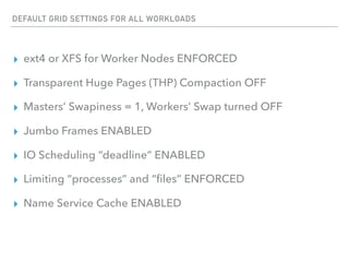 DEFAULT GRID SETTINGS FOR ALL WORKLOADS
▸ ext4 or XFS for Worker Nodes ENFORCED
▸ Transparent Huge Pages (THP) Compaction OFF
▸ Masters’ Swapiness = 1, Workers’ Swap turned OFF
▸ Jumbo Frames ENABLED
▸ IO Scheduling “deadline” ENABLED
▸ Limiting “processes” and “ﬁles” ENFORCED
▸ Name Service Cache ENABLED
 