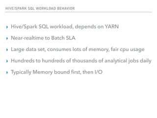 HIVE/SPARK SQL WORKLOAD BEHAVIOR
▸ Hive/Spark SQL workload, depends on YARN
▸ Near-realtime to Batch SLA
▸ Large data set, consumes lots of memory, fair cpu usage
▸ Hundreds to hundreds of thousands of analytical jobs daily
▸ Typically Memory bound ﬁrst, then I/O
 