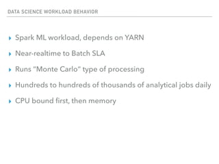 DATA SCIENCE WORKLOAD BEHAVIOR
▸ Spark ML workload, depends on YARN
▸ Near-realtime to Batch SLA
▸ Runs “Monte Carlo” type of processing
▸ Hundreds to hundreds of thousands of analytical jobs daily
▸ CPU bound ﬁrst, then memory
 