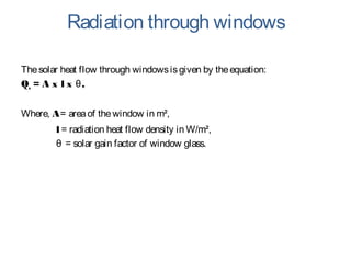 Radiation through windows
Thesolar heat flow through windowsisgiven by theequation:
Qs = A x l x ,θ
Where, A= areaof thewindow in m²,
l = radiation heat flow density in W/m²,
θ = solar gain factor of window glass.
 