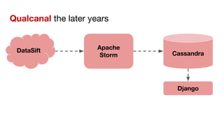 Qualcanal the later years
Django
DataSift Apache
Storm Cassandra
 