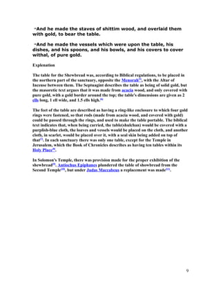 15
And he made the staves of shittim wood, and overlaid them
with gold, to bear the table.
16
And he made the vessels which were upon the table, his
dishes, and his spoons, and his bowls, and his covers to cover
withal, of pure gold.
Explenation
The table for the Shewbread was, according to Biblical regulations, to be placed in
the northern part of the sanctuary, opposite the Menorah[5]
, with the Altar of
Incense between them. The Septuagint describes the table as being of solid gold, but
the masoretic text argues that it was made from acacia wood, and only covered with
pure gold, with a gold border around the top; the table's dimensions are given as 2
ells long, 1 ell wide, and 1.5 ells high.[6]
The feet of the table are described as having a ring-like enclosure to which four gold
rings were fastened, so that rods (made from acacia wood, and covered with gold)
could be passed through the rings, and used to make the table portable. The biblical
text indicates that, when being carried, the table(shulchan) would be covered with a
purplish-blue cloth, the loaves and vessels would be placed on the cloth, and another
cloth, in scarlet, would be placed over it, with a seal skin being added on top of
that[7]
. In each sanctuary there was only one table, except for the Temple in
Jerusalem, which the Book of Chronicles describes as having ten tables within its
Holy Place[8]
.
In Solomon's Temple, there was provision made for the proper exhibition of the
shewbread[9]
. Antiochus Epiphanes plundered the table of showbread from the
Second Temple[10]
, but under Judas Maccabeus a replacement was made[11]
.
9
 