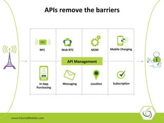 APIs 
remove 
the 
barriers 
Web 
RTC 
M2M 
Messaging 
Mobile 
Charging 
NFC 
In-­‐App 
LocaEon 
Purchasing 
SubscripEon 
API 
Management 
 