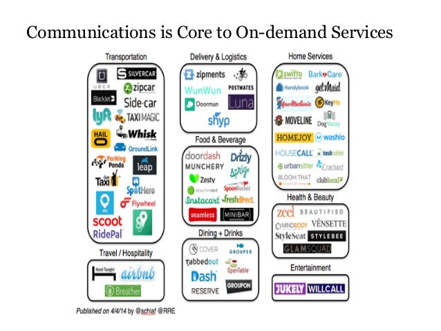 Building the Telecom Application Development Ecosystem TADMeetupSG