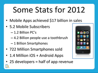 Some	
  Stats	
  for	
  2012	
  
•  Mobile	
  Apps	
  achieved	
  $17	
  billion	
  in	
  sales	
  
•  5.2	
  Mobile	
  Subscribers	
  
– 1.2	
  Billion	
  PC’s	
  
– 4.2	
  Billion	
  people	
  use	
  a	
  toothbrush	
  
– 1	
  Billion	
  Smartphones	
  
•  722	
  Million	
  Smartphones	
  sold	
  	
  
•  1.4	
  Million	
  iOS	
  +	
  Android	
  Apps	
  
•  25	
  developers	
  =	
  half	
  of	
  app	
  revenue	
  
 