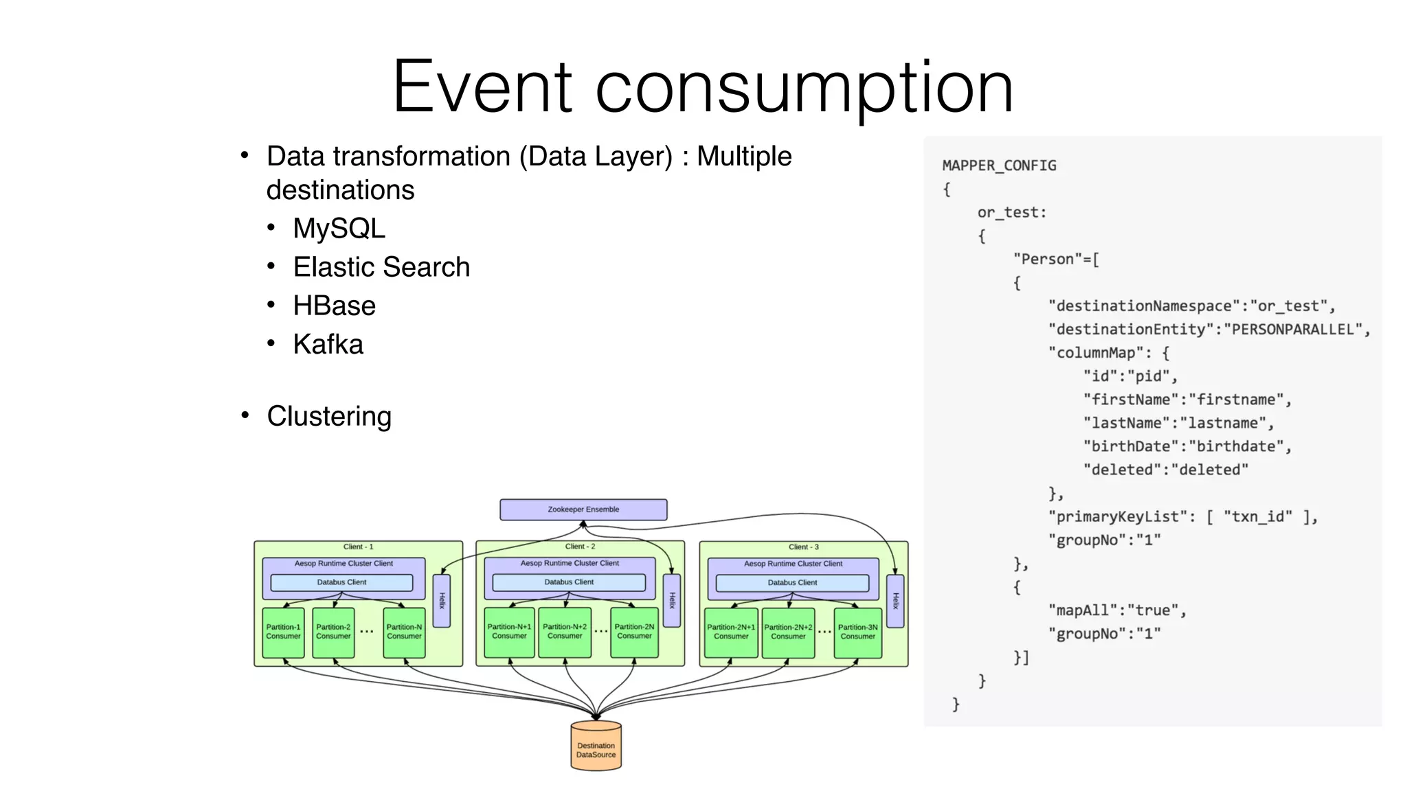 Event consumption • Clustering • Data transformation (Data Layer) : Multiple destinations • MySQL • Elastic Search • HBase • Kafka 