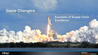 Game Changers
Game Changers             Cisco
                 Examples of Supply Chain
                 Excellence
                          P&G




                                  Intel
                Apple             Dell

12/2/2012                                   13
 