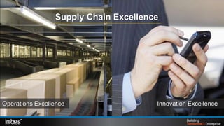 Supply Chain Excellence




Operations Excellence                  Innovation Excellence

   12/2/2012                                            14
 