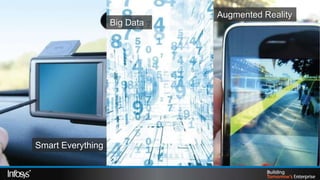 Augmented Reality
                         Big Data




      Smart Everything

12/2/2012                                               18
 