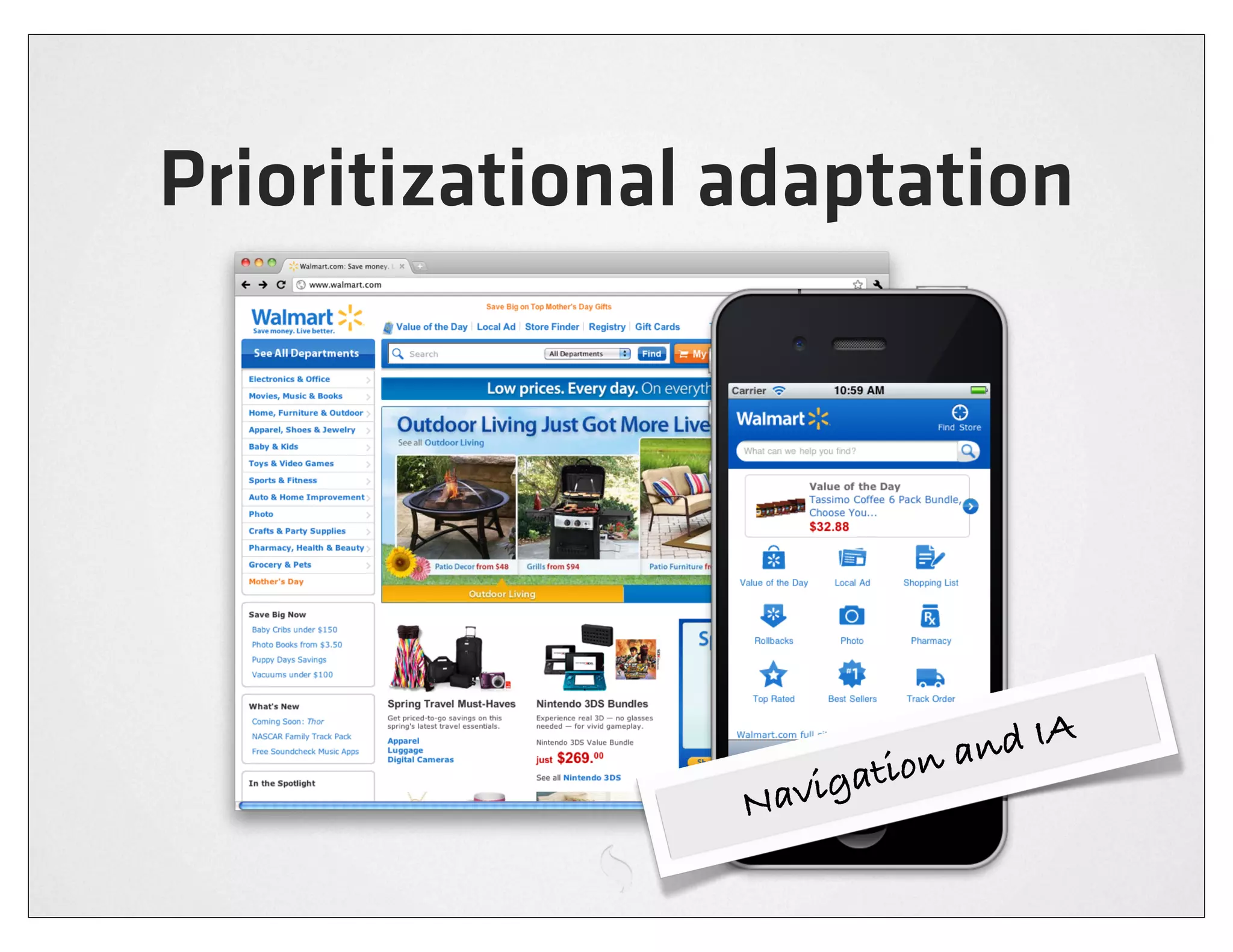 Prioritizational adaptation




                                   A
                        tion and I
                 N aviga
 