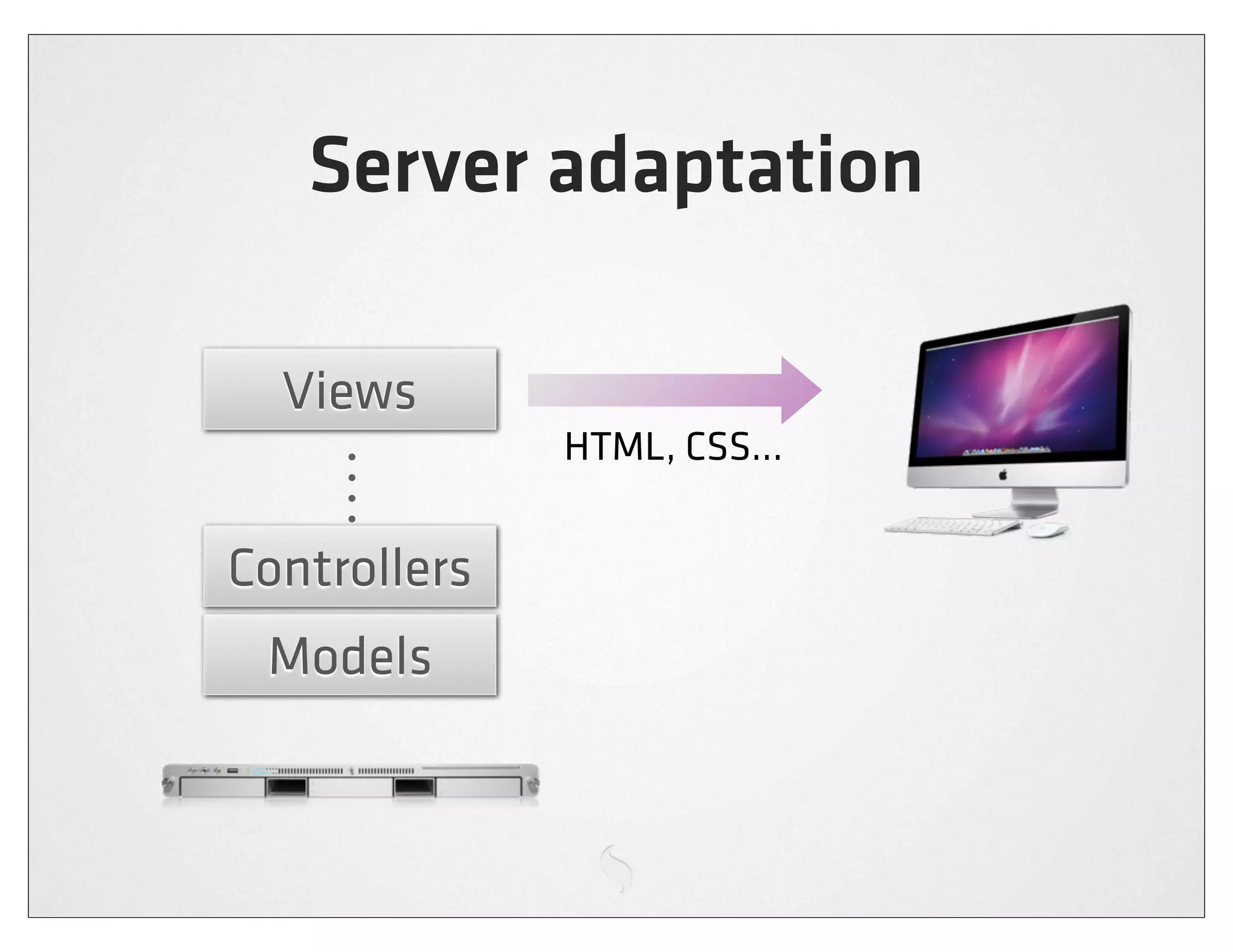 Server adaptation

  Views
              HTML, CSS...


Controllers
 Models
 