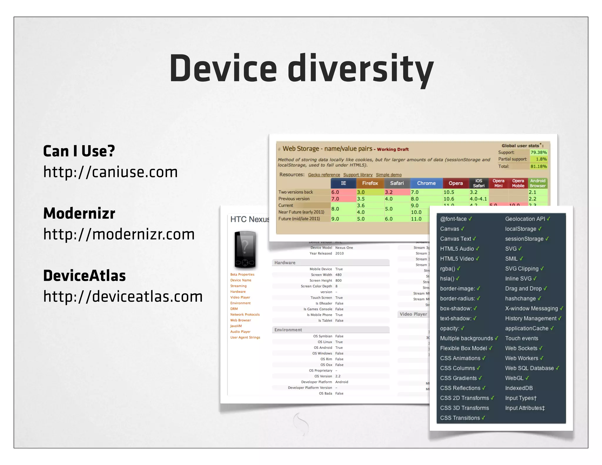 Device diversity
Can I Use?
http://caniuse.com

Modernizr
http://modernizr.com

DeviceAtlas
http://deviceatlas.com
 