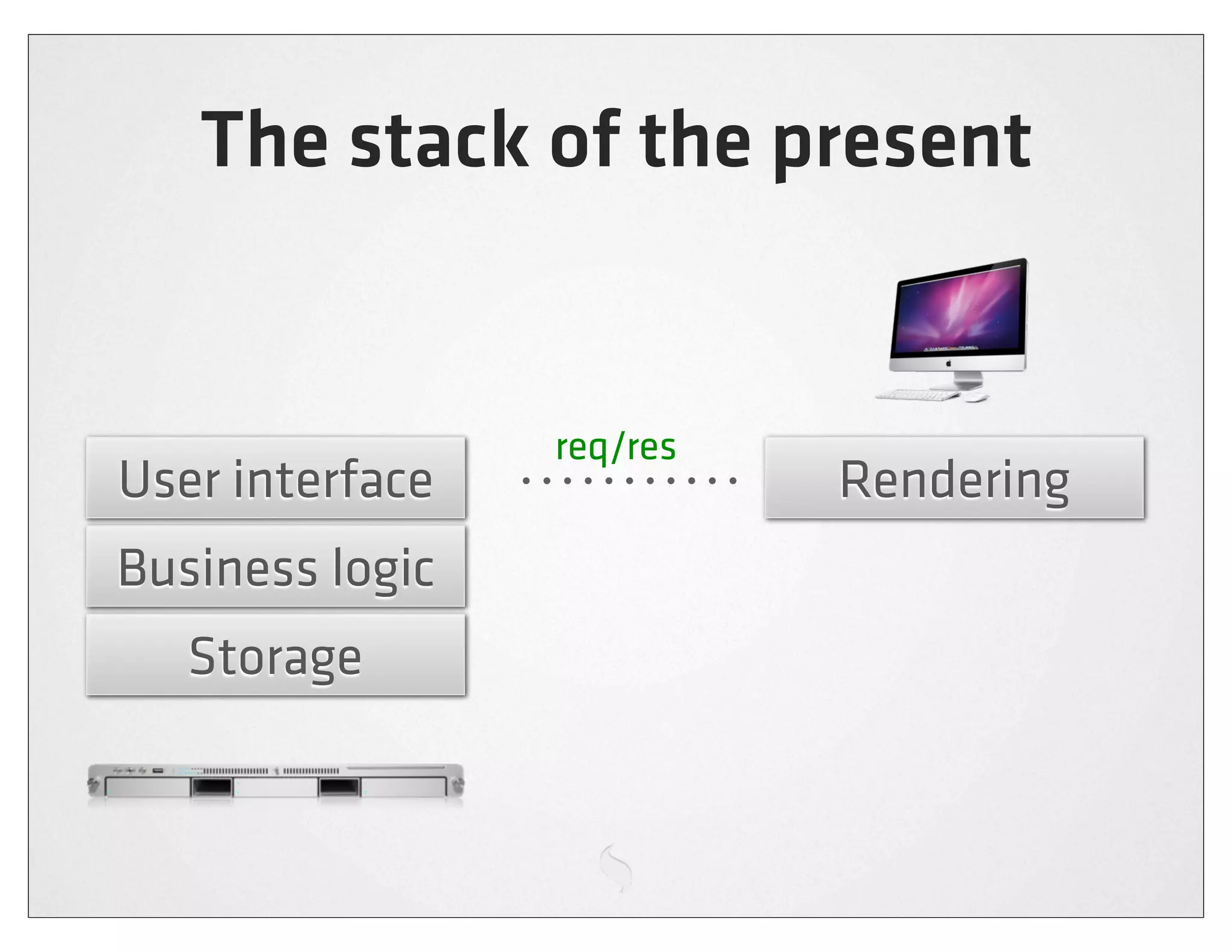 The stack of the present


                 req/res
User interface             Rendering
Business logic
   Storage
 