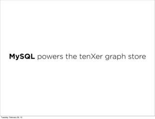 MySQL powers the tenXer graph store




Tuesday, February 26, 13
 
