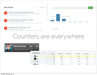 Counters are everywhere




Tuesday, February 26, 13
 