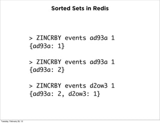 Sorted Sets in Redis




                           > ZINCRBY events ad93a 1
                           {ad93a: 1}

                           > ZINCRBY events ad93a 1
                           {ad93a: 2}

                           > ZINCRBY events d2ow3 1
                           {ad93a: 2, d2ow3: 1}



Tuesday, February 26, 13
 
