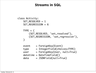 Streams in SQL


                           class Activity:
                               SET_RESOLVED = 1
                               SET_REGRESSION = 6

                               TYPE = (
                                   (SET_RESOLVED, 'set_resolved'),
                                   (SET_REGRESSION, 'set_regression'),
                               )

                               event      =   ForeignKey(Event)
                               type       =   IntegerField(choices=TYPE)
                               user       =   ForeignKey(User, null=True)
                               datetime   =   DateTimeField()
                               data       =   JSONField(null=True)




Tuesday, February 26, 13
 
