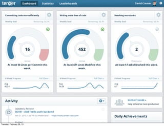 Tuesday, February 26, 13
 
