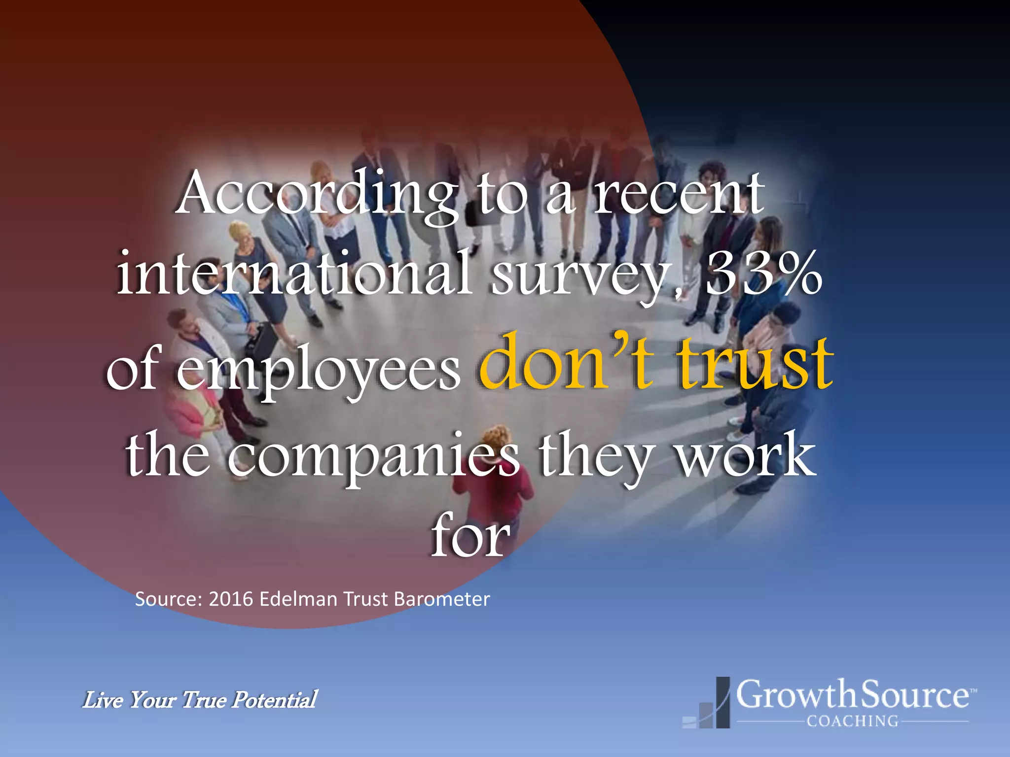Live Your True Potential
According to a recent
international survey, 33%
of employees don’t trust
the companies they work
for
Source: 2016 Edelman Trust Barometer
 